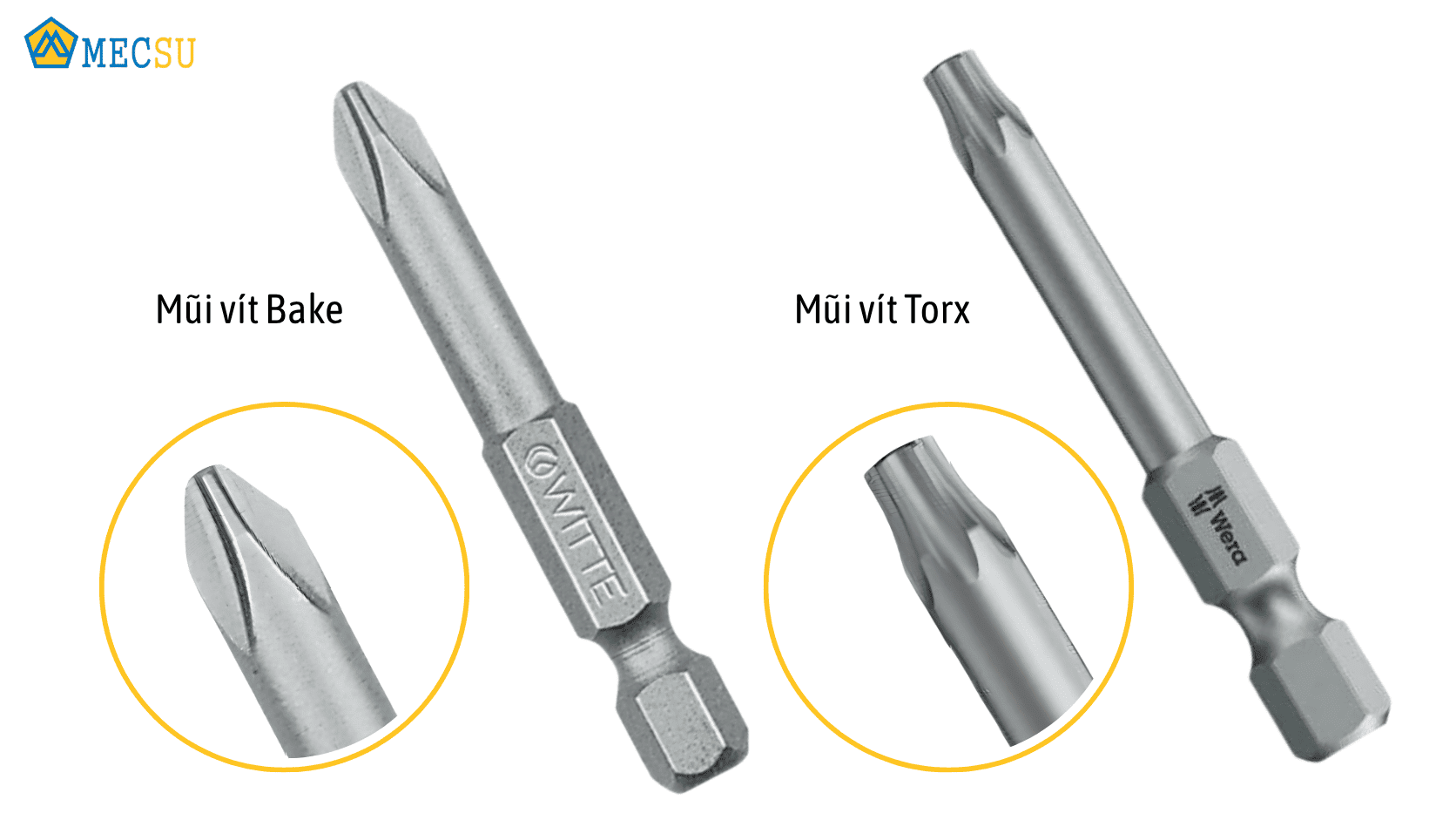 Sự khác nhau giữa mũi vít Bake và mũi vít Torx